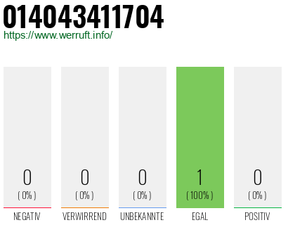 Rufnummer 014043411704 Telefonnummer 014043411704