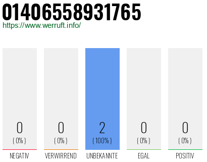 Rufnummer 01406558931765 Telefonnummer 01406558931765