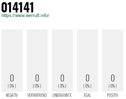 Telefonnummer 014141