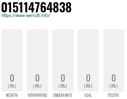 Rufnummer 015114764838 Telefonnummer 015114764838
