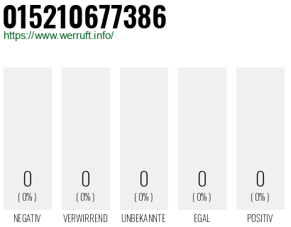 Telefonnummer 015210677386