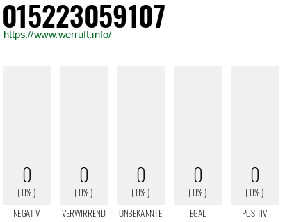 Telefonnummer 015223059107