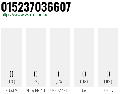 Telefonnummer 015237036607