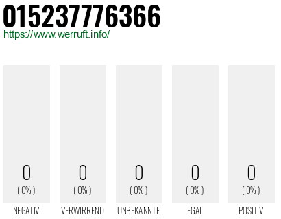 Telefonnummer 015237776366