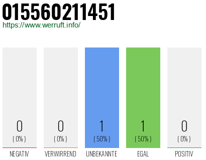 Telefonnummer 015560211451