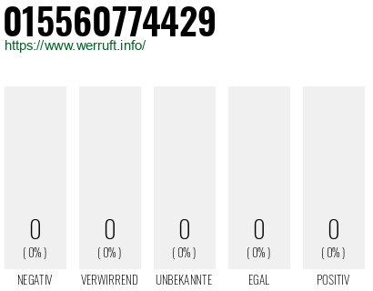 Telefonnummer 015560774429