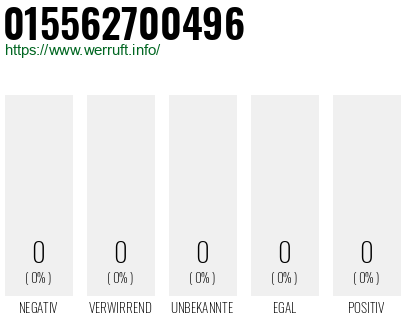 Telefonnummer 015562700496