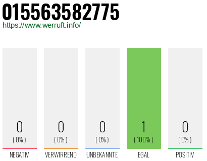 Telefonnummer 015563582775