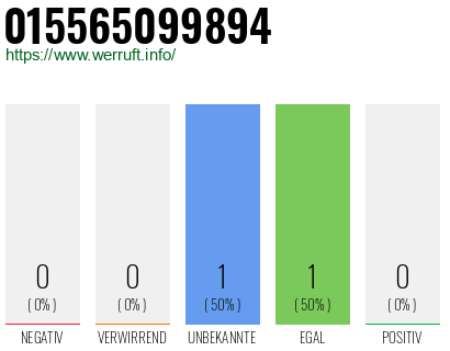 Telefonnummer 015565099894