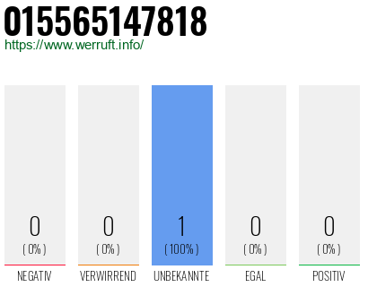 Telefonnummer 015565147818