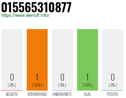 Telefonnummer 015565310877