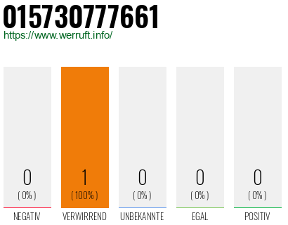 Telefonnummer 015730777661