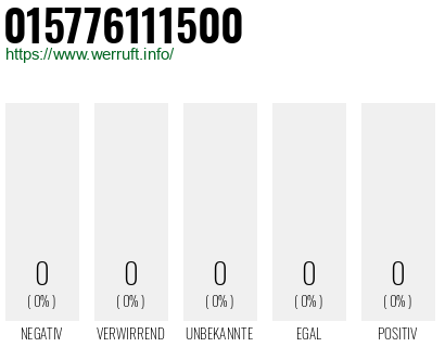 Telefonnummer 015776111500