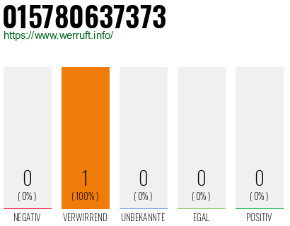 Telefonnummer 015780637373