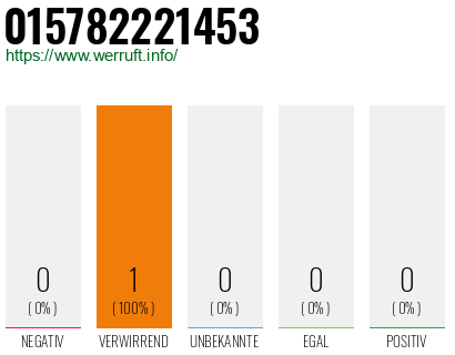 Telefonnummer 015782221453