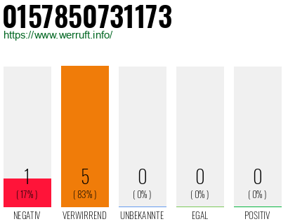 Rufnummer 0157850731173 Telefonnummer 0157850731173