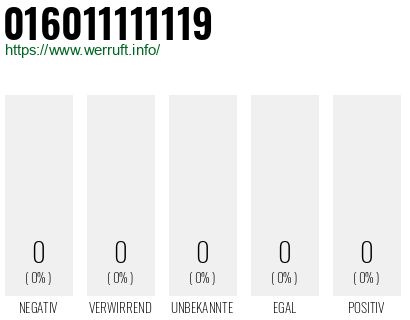 Telefonnummer 016011111119