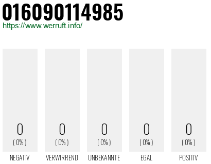 Telefonnummer 016090114985