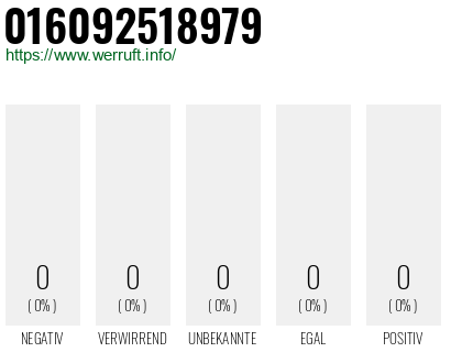 Telefonnummer 016092518979