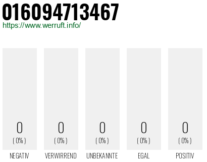 Telefonnummer 016094713467