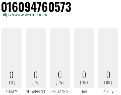 Rufnummer 016094760573 Telefonnummer 016094760573