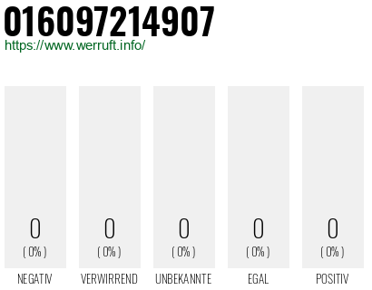 Telefonnummer 016097214907
