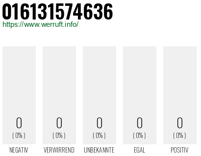 Telefonnummer 016131574636