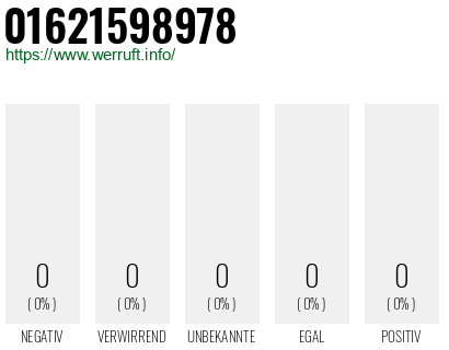 Rufnummer 01621598978 Telefonnummer 01621598978