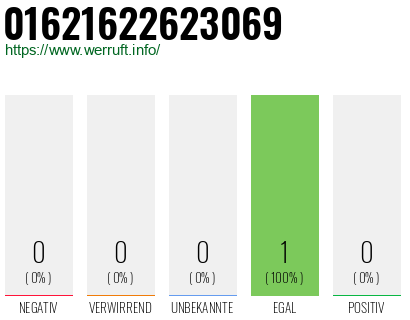 Telefonnummer 01621622623069