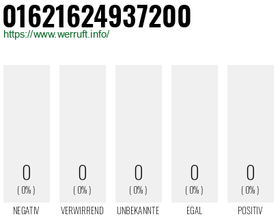 Telefonnummer 01621624937200