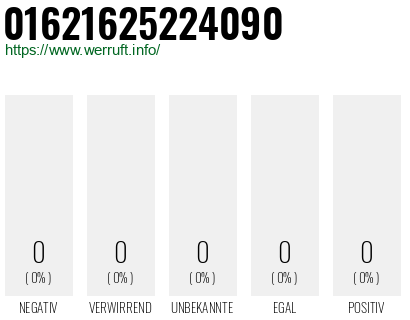 Telefonnummer 01621625224090