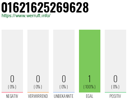 Telefonnummer 01621625269628