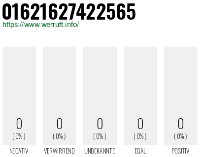Telefonnummer 01621627422565