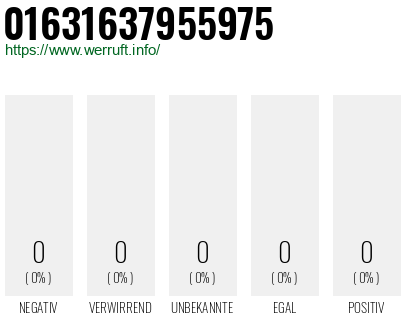 Telefonnummer 01631637955975