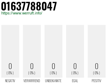 Telefonnummer 01637788047