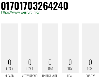Rufnummer 01701703264240 Telefonnummer 01701703264240