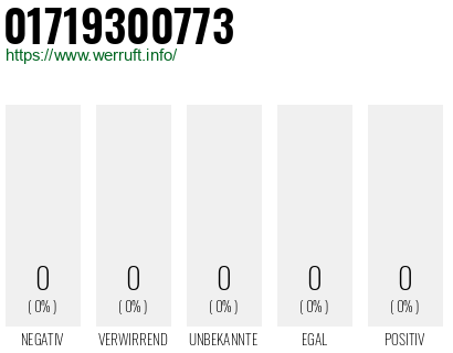 Telefonnummer 01719300773