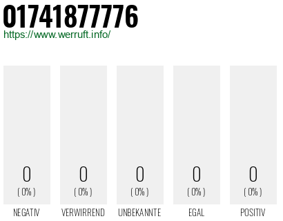 Telefonnummer 01741877776
