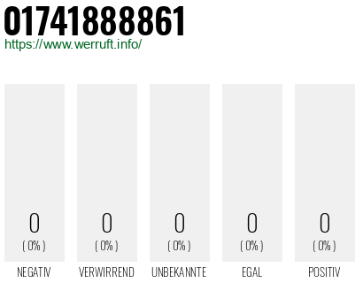 Telefonnummer 01741888861