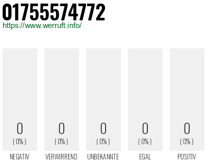 Telefonnummer 01755574772