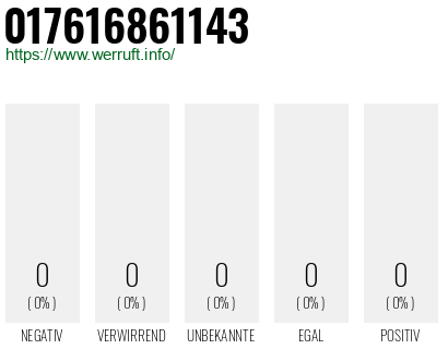 Rufnummer 017616861143 Telefonnummer 017616861143
