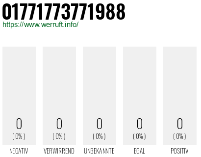 Rufnummer 01771773771988 Telefonnummer 01771773771988