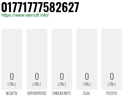 Telefonnummer 01771777582627