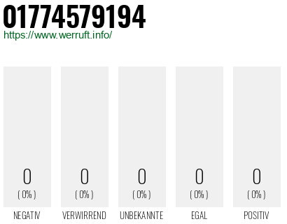 Telefonnummer 01774579194