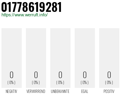 Telefonnummer 01778619281