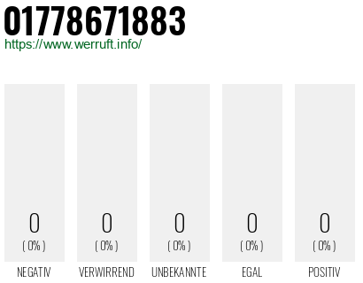 Rufnummer 01778671883 Telefonnummer 01778671883
