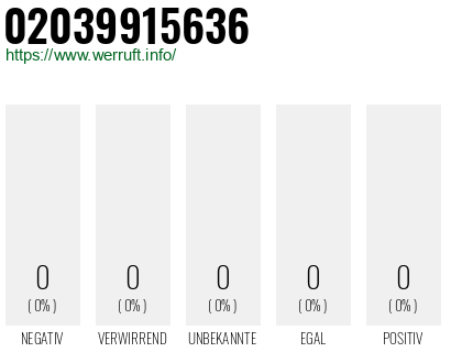 Telefonnummer 02039915636