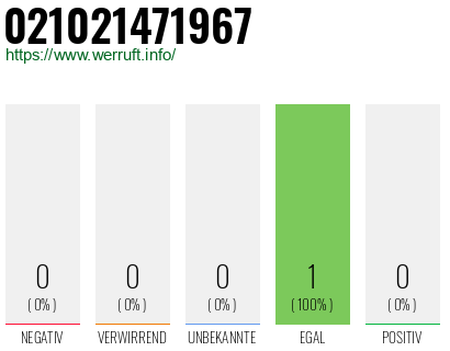 Telefonnummer 021021471967