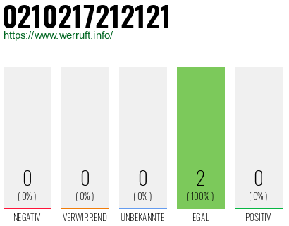 Rufnummer 0210217212121 Telefonnummer 0210217212121