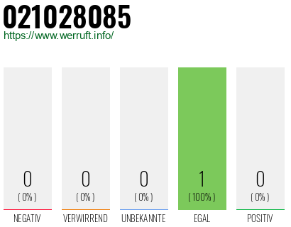 Rufnummer 021028085 Telefonnummer 021028085